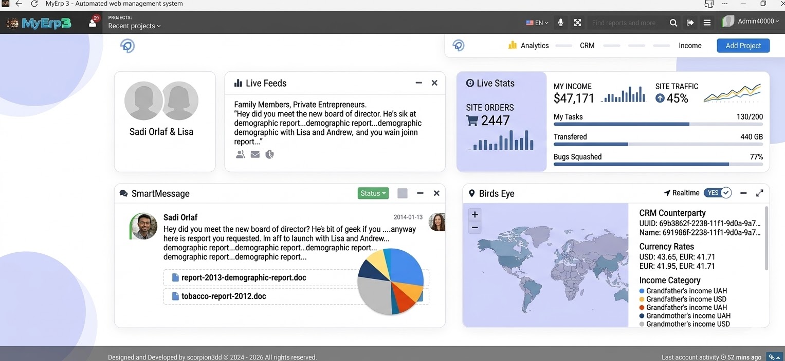Зображення про нас