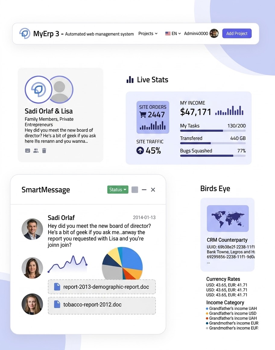 Зображення про нас